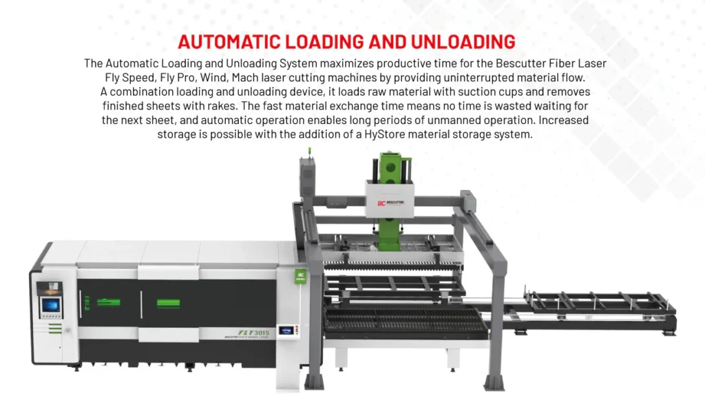 AUTOMATIC LOADING AND UNLOADING System for Fiber Laser Cutting Machine