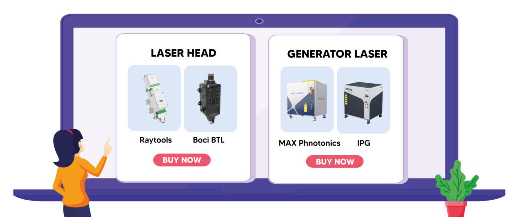 MACH SERIES 5'x10' 20'x8.3' | 6000W-20000W | Fiber Laser Metal Sheet